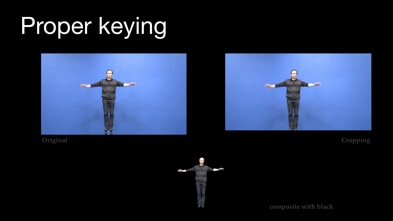 Three-stage comparison from blue-screen source to cropped image and clean black composite